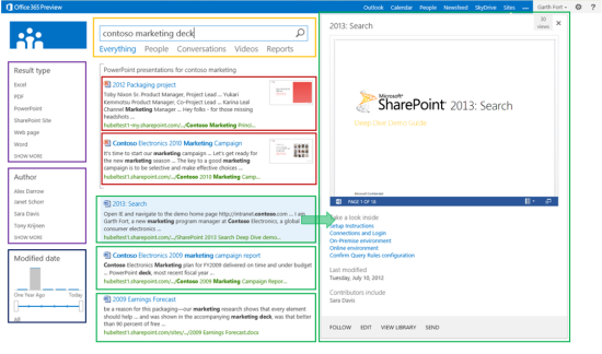 The look of each Search UI component is controlled by different display templates